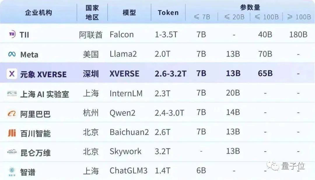 realme GT Neo6系列详细配置曝光：最高24GB＋1TB - 【手机中国新闻】近日