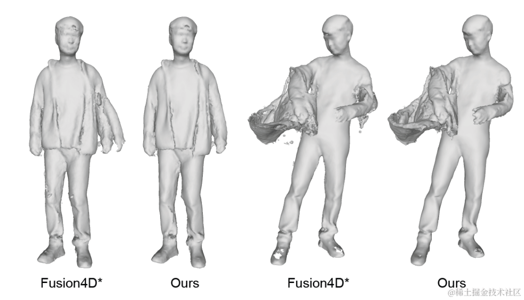 追踪失败情况与Fusion4D方法的对比