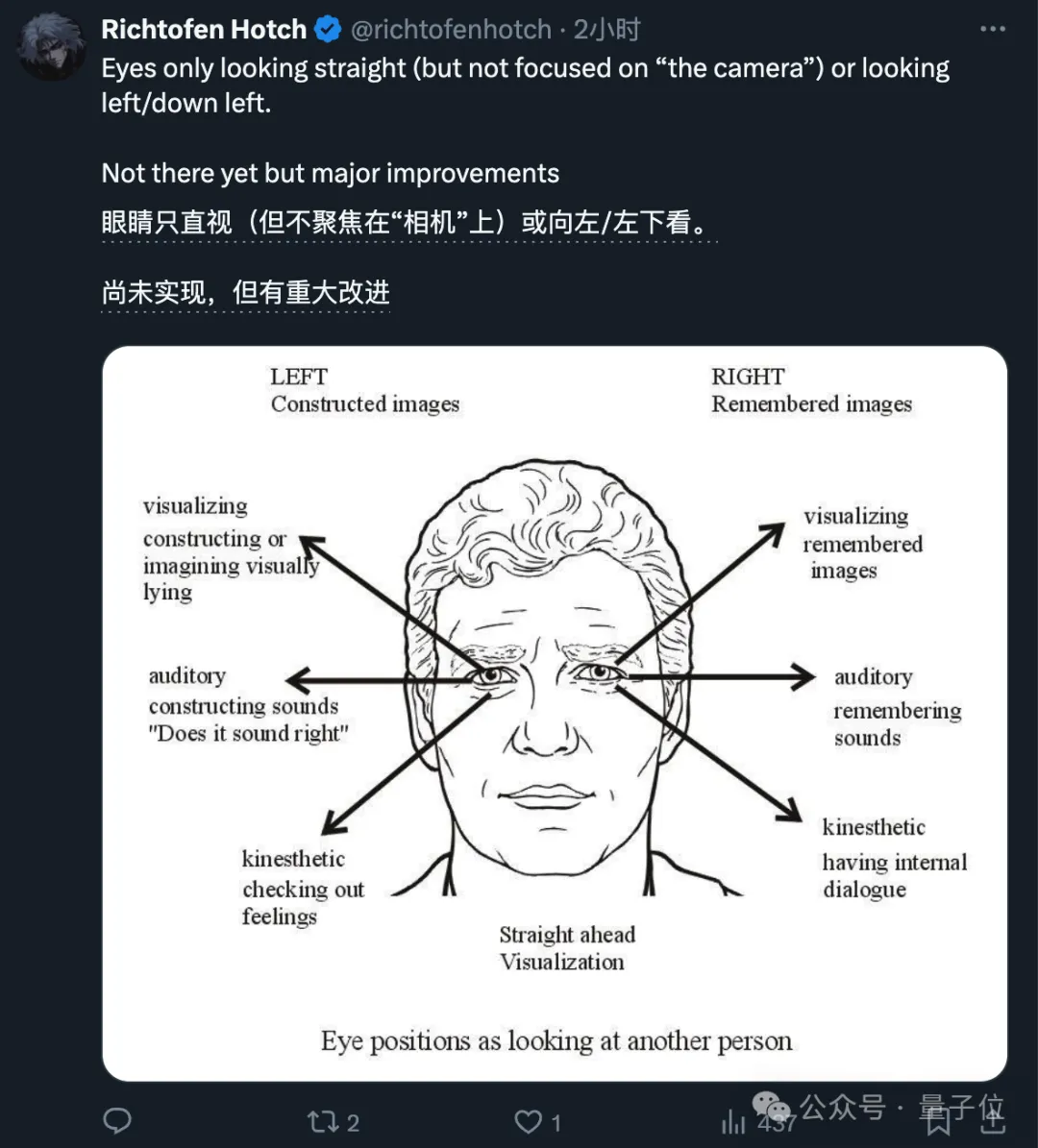 微软炸裂级单图生数字人，Sora同款思路，“比AI刘强东还真”-AI.x社区