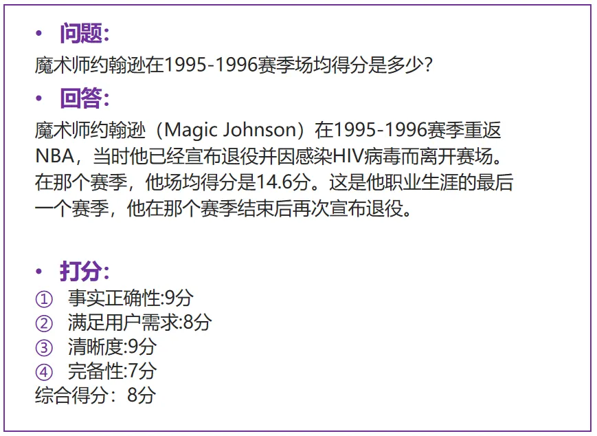 谁才是最强的？清华给海内外知名大模型做了场综合能力评测-AI.x社区