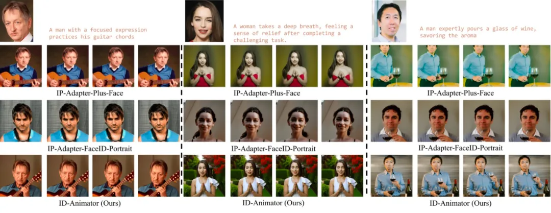 人物照片+文字 = 定制化视频，腾讯光子开源ID-Animator-AI.x社区
