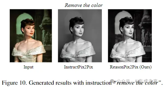林达华团队最新发布ReasonPix2Pix：让基于指令的高级图像编辑效果飞升！-AI.x社区