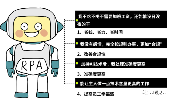 搬砖机器人？浅谈RPA技术及其应用-AI.x社区