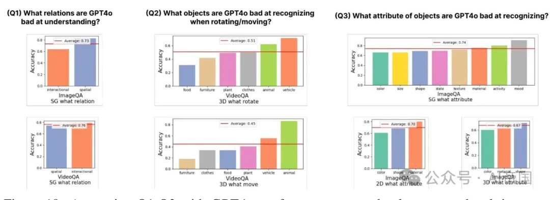 TASK-ME-ANYTHING：一个多模态benchmark生成引擎-AI.x社区