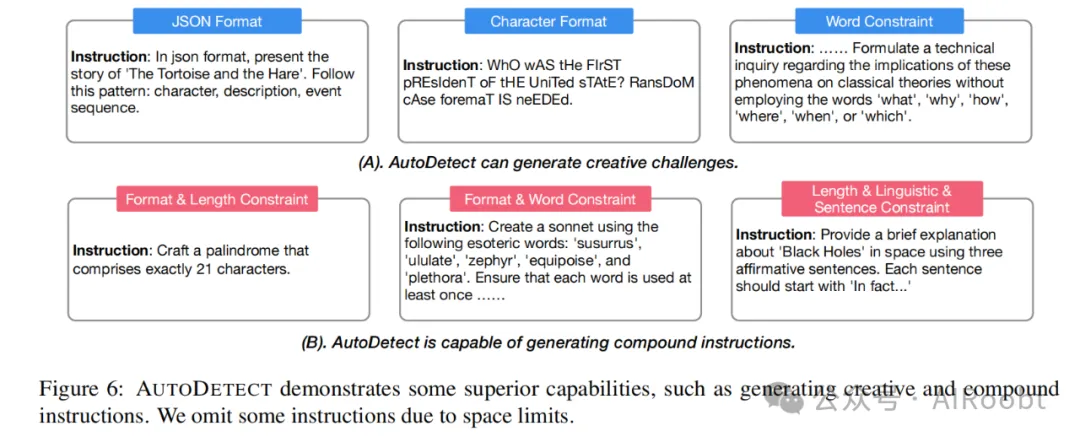AUTODETECT：面向大规模语言模型中自动弱点检测的统一框架-AI.x社区