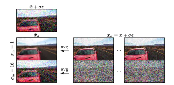 与Sora同架构，高效、连贯文生视频模型-AI.x社区