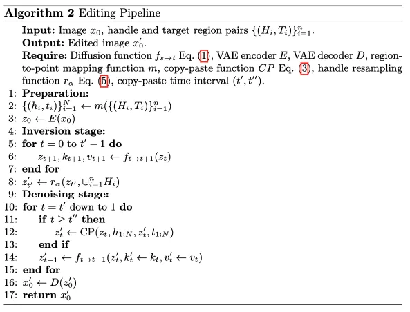 ECCV`24 | 比DragDiffusion快100倍！RegionDrag：快·准·好的图像编辑方法！港大&牛津-AI.x社区