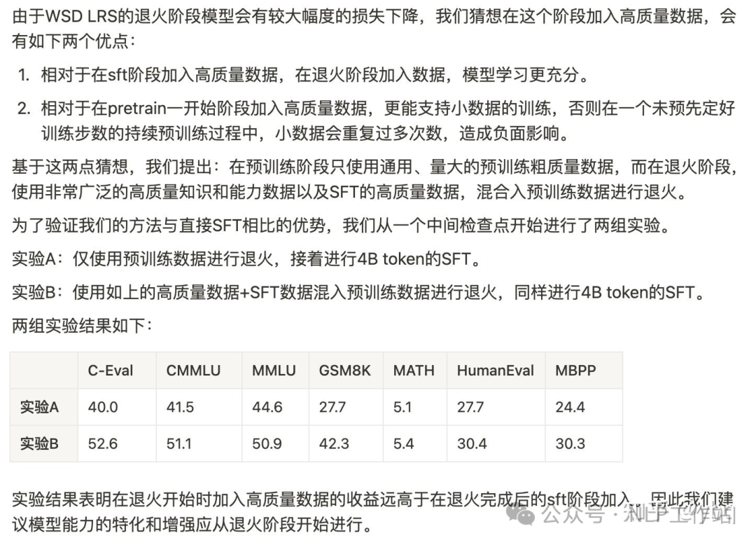 浅谈—领域模型训练-AI.x社区