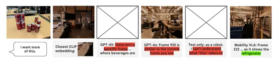 谷歌将大模型集成在实体机器人中，能看、听、说执行57种任务-AI.x社区