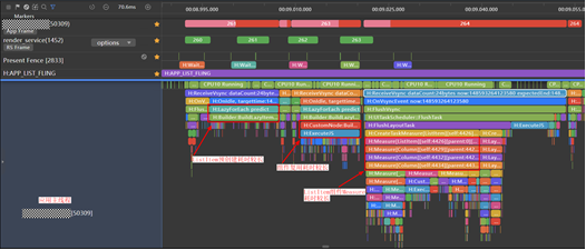 基于List的滑动过程卡顿率问题分析&案例-鸿蒙开发者社区