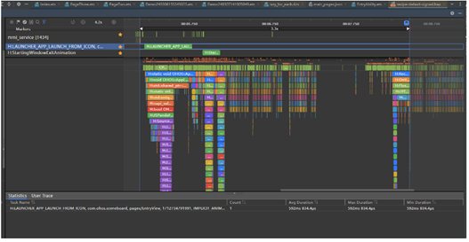 基于ArkUI的冷启动加载完成时延问题分析思路&案例-鸿蒙开发者社区