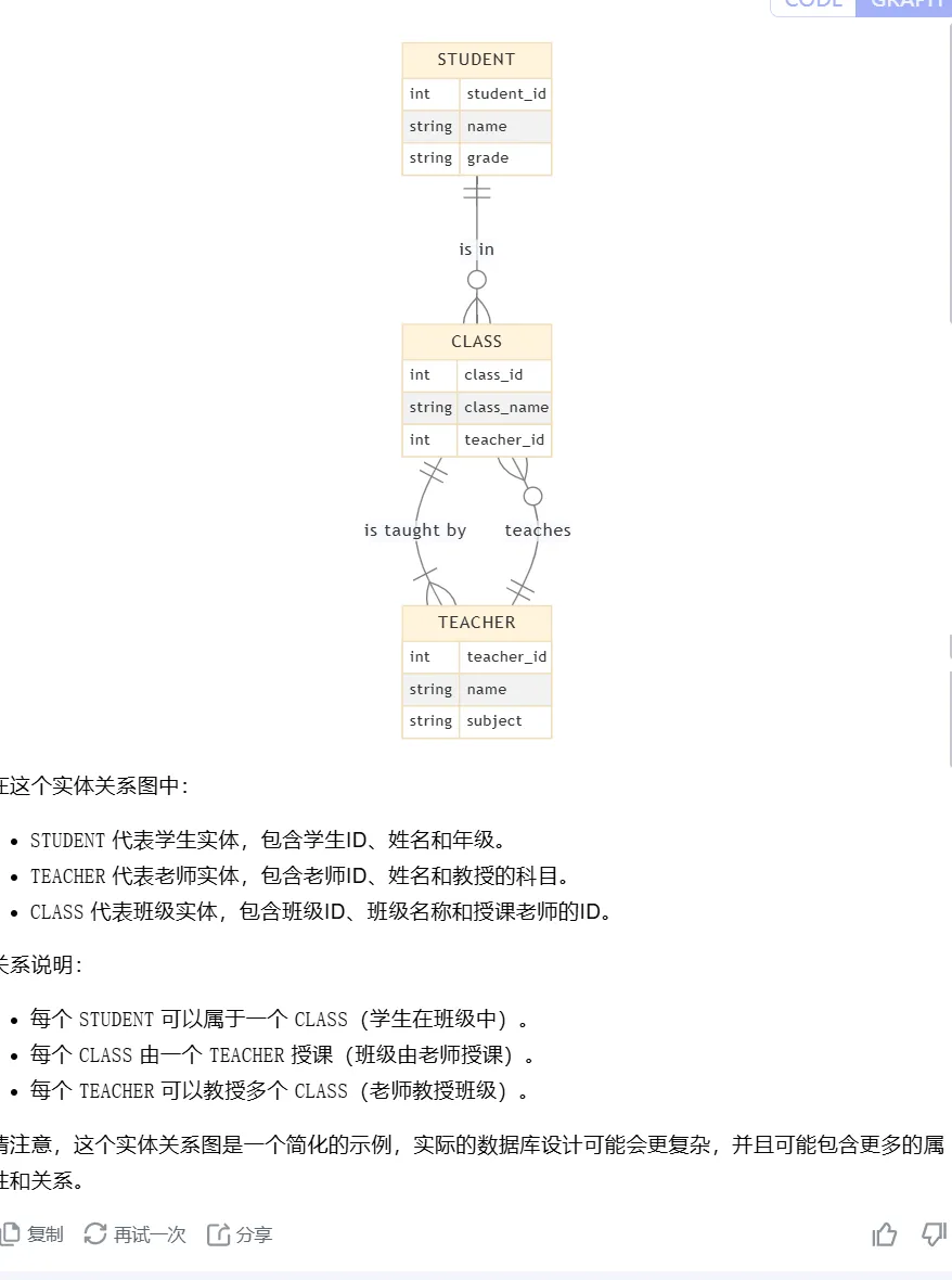 Kimi 绘图大总结，估计 80% 的人都没试过！-AI.x社区