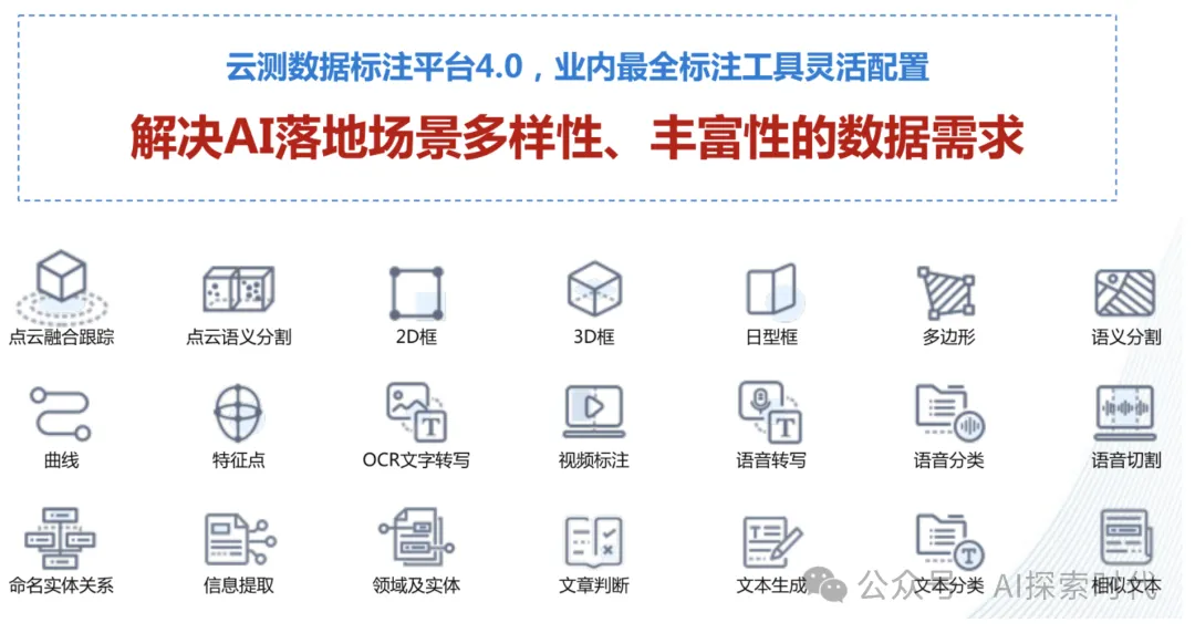 大模型的训练与调优，SFT(监督微调)和RLHF(基于人类反馈的强化学习)到底是什么？-AI.x社区