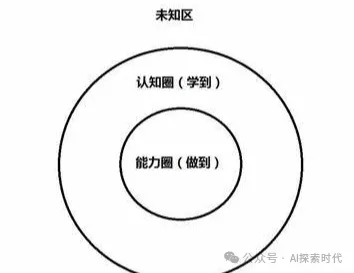 你对大模型认知的开始——大模型的能力问题-AI.x社区