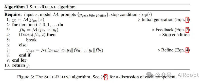 SELF-REFINE: 通过自反馈进行迭代优化-AI.x社区