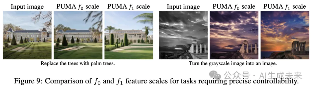 统一多模态大模型！PUMA:多粒度策略笑傲生成、编辑、修复、着色、条件生成和理解!-AI.x社区