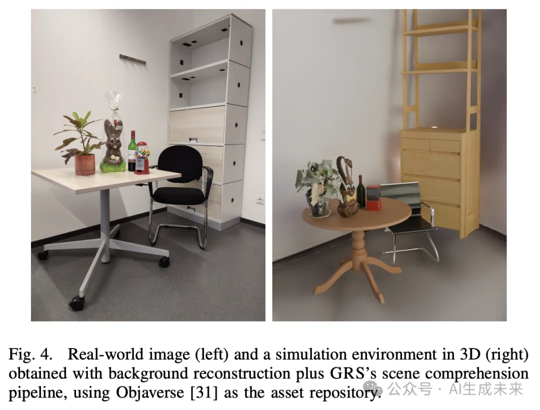 英伟达&斯坦福大学发布GRS：从真实世界观测中生成机器人仿真任务-AI.x社区