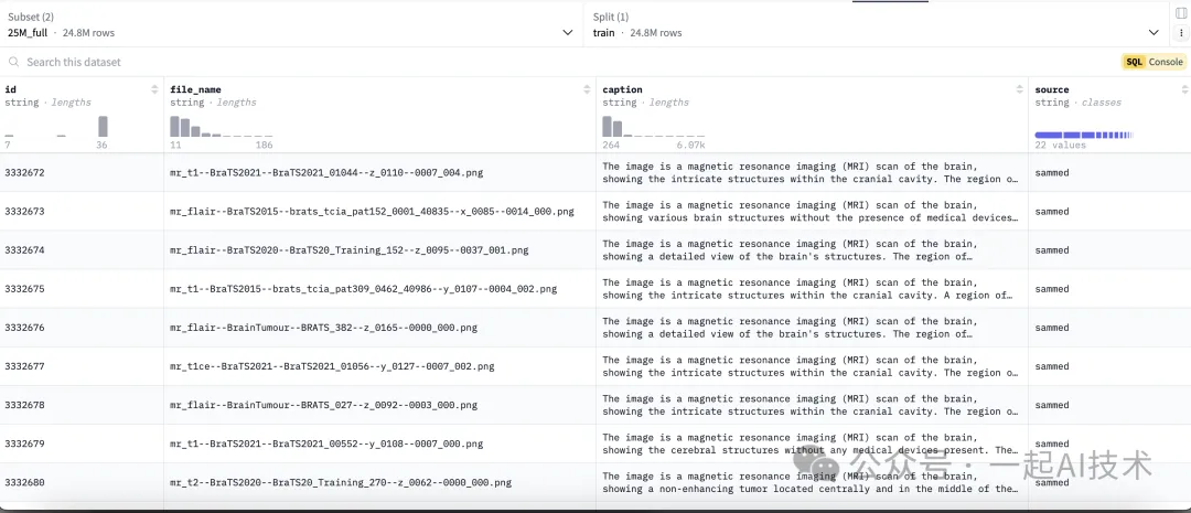 我训练了一个医疗多模态大模型帮家里老人看病-AI.x社区