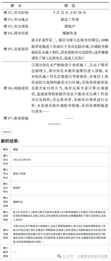 一次多模态大模型表格识别解析探索小实践记录-AI.x社区