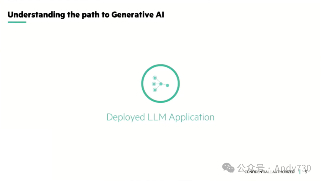 应对生成式AI的复杂性：HPE如何简化AI平台的构建与运维-AI.x社区