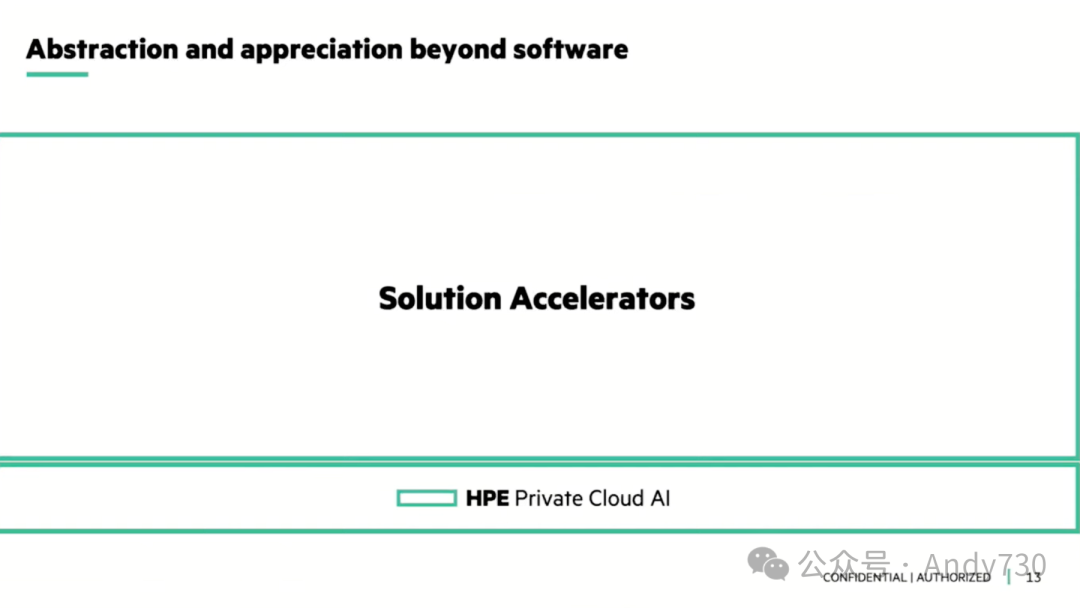 应对生成式AI的复杂性：HPE如何简化AI平台的构建与运维-AI.x社区