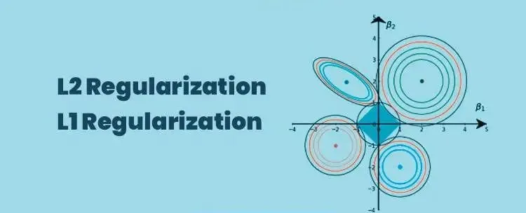 一文彻底搞懂深度学习 - 正则化（Regularization）-AI.x社区