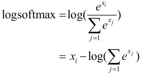 一文彻底搞懂深度学习 - Softmax-AI.x社区