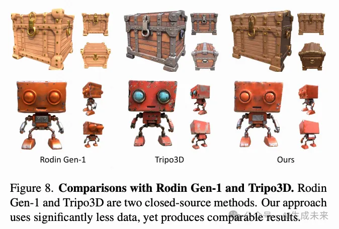 革新3D材质生成！Material Anything：端到端打造任意3D物体的高质量材质！-AI.x社区