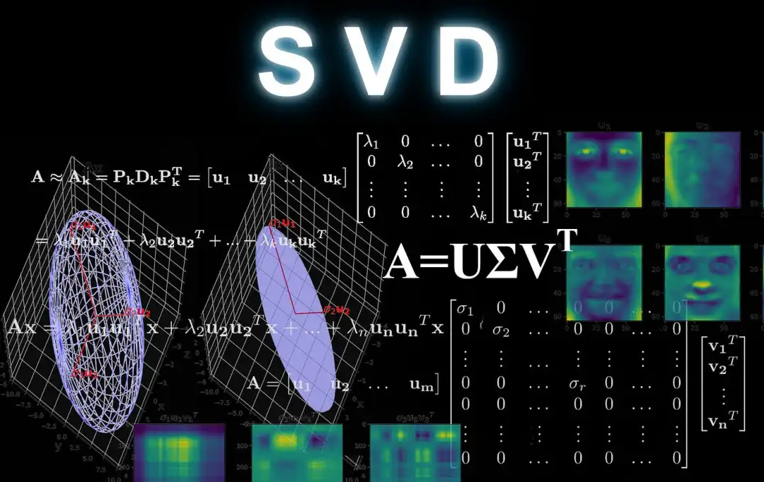 一文彻底搞懂机器学习 - 聚类与降维（Clustering And Dimensionality Reduction）-AI.x社区