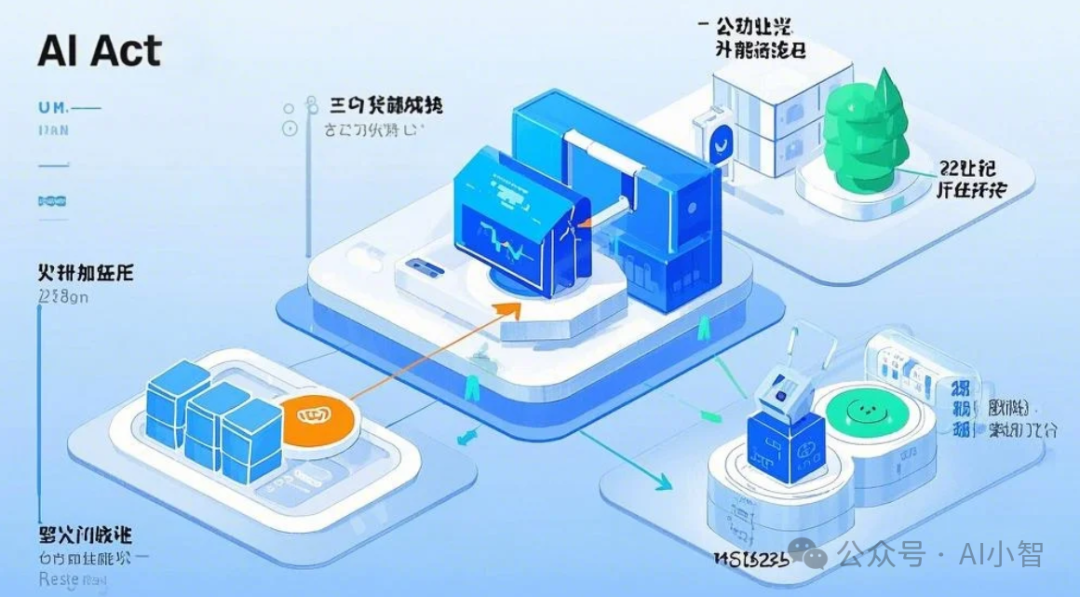 如何用 AI Agent 提升交易系统研发效率-AI.x社区