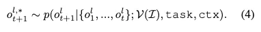 CVPR 2025 | 多模态六边形战士Magma：会点按钮会搬砖，标注竟让AI长出"时空大脑"-AI.x社区