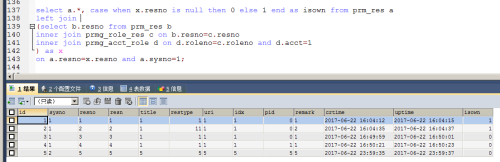 两个相似SQL的查询结果，以前未曾注意_mysql_02